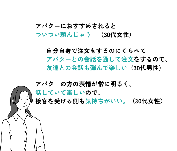 アバター接客利用飲食店のお客様